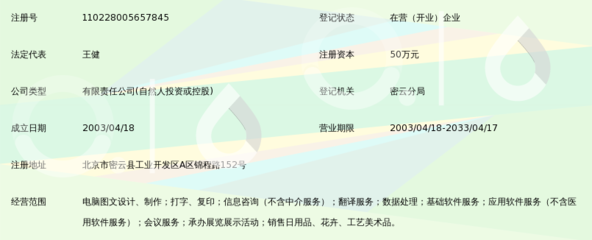 北京思迪宝图文制作 专业图文设计制作服务的领航者